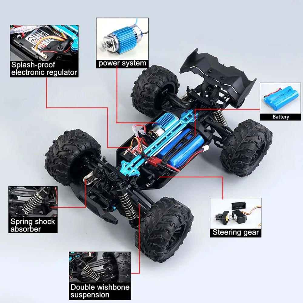 1:16 4WD 70+KM/H High Speed RC Car with Box All Terrain Application 2.4G Remote Control Car with LED Dirt Bike Toys for Children Ai-TechWorld 