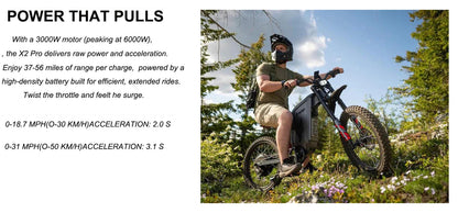 Four-Piston Hydraulic Brake Electric Dirt Bike 6000W Electric Motor 60V/30Ah 50MPH/7 Speed Off Road E-Bicycle Full Suspension Ai-TechWorld 