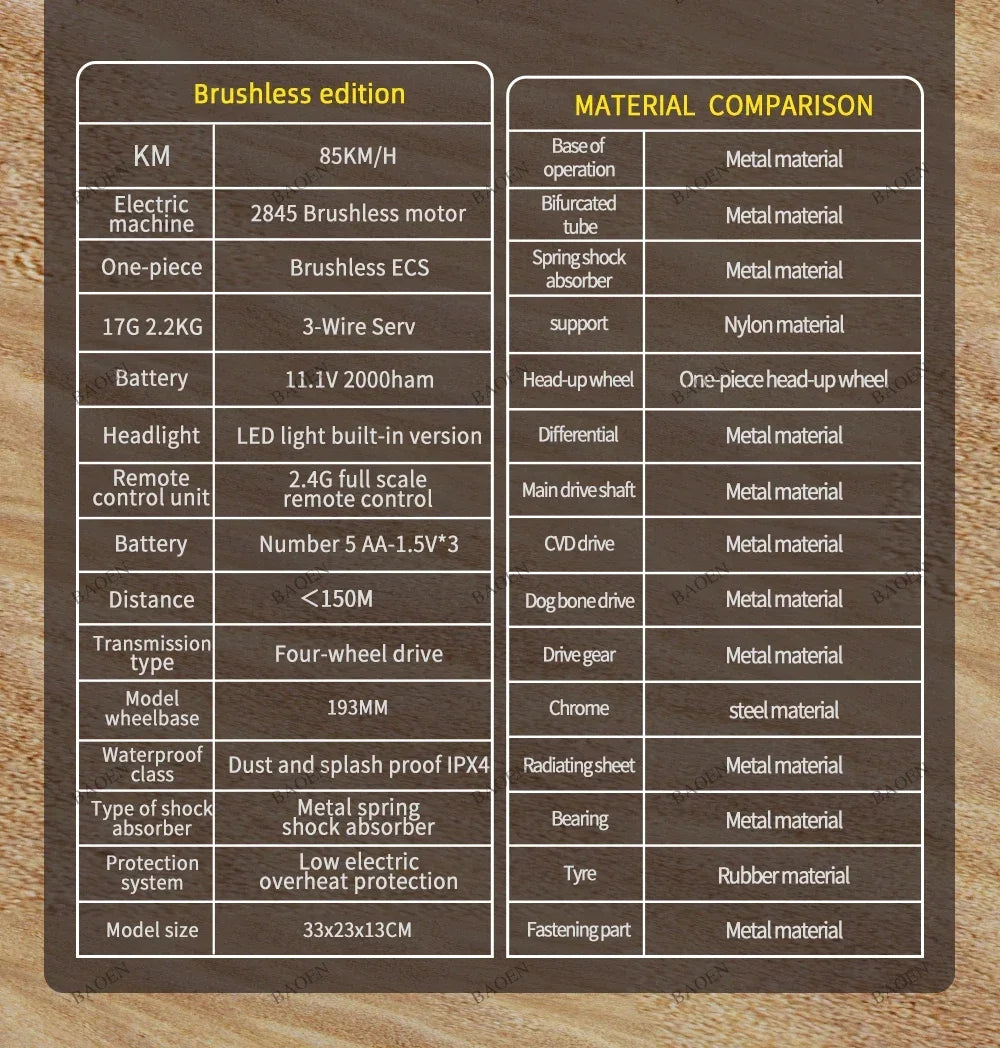 SCY9522PRO 85KM/H High Speed RC Car Brushless 4WD Off-Road Drift Remote Control Car 1:16 Professional Racing Cars SCY9522 50KM/H Ai-TechWorld 