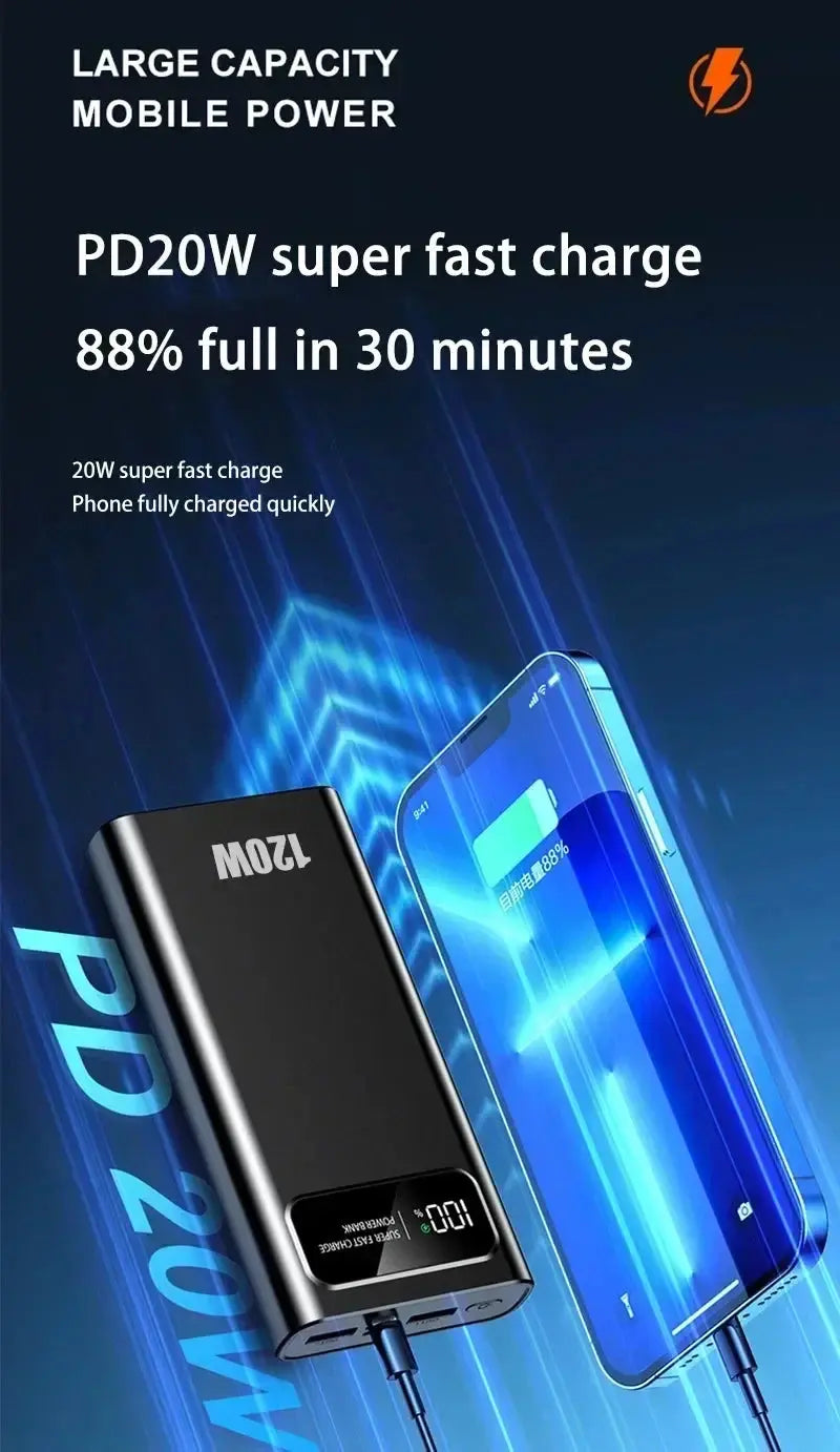 ONEPLUS 500000mAh 120W Super Fast Charging Power Bank High Capacity Battery CCC Certification Power Bank 3C For Iphone Xiaomi Ai-TechWorld 