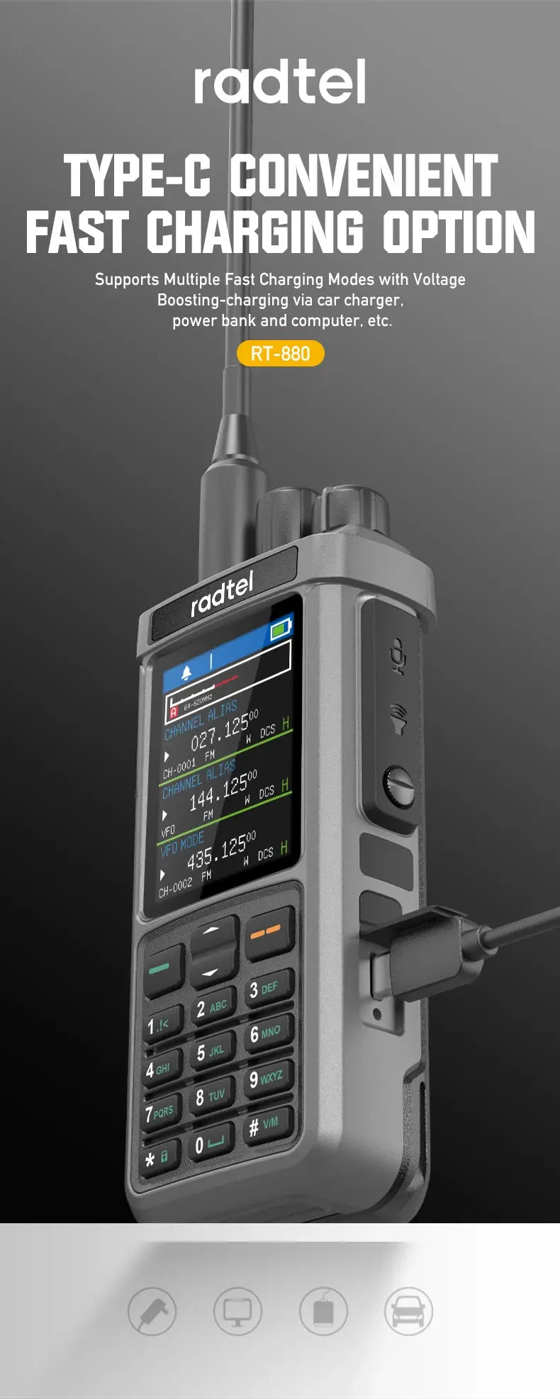 Radtel RT-880G 10w APRS+GPS Ham Radio with Cross Band Repeater Short Wave HF SSB CB  Walkie Talkie  AM USB LSB CW 1024 Channels Ai-TechWorld 