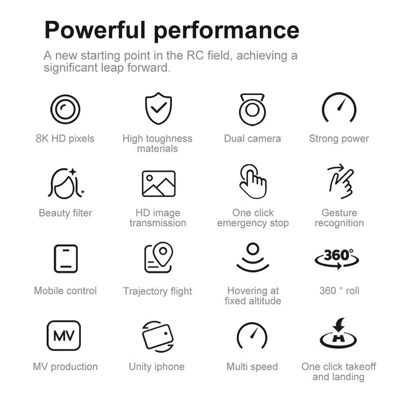 For Xiaomi V88 Drone 8K 5G GPS Professional HD Aerial Photography Remote Control Aircraft HD Dual Camera Quadcopter 4k drone Ai-TechWorld 