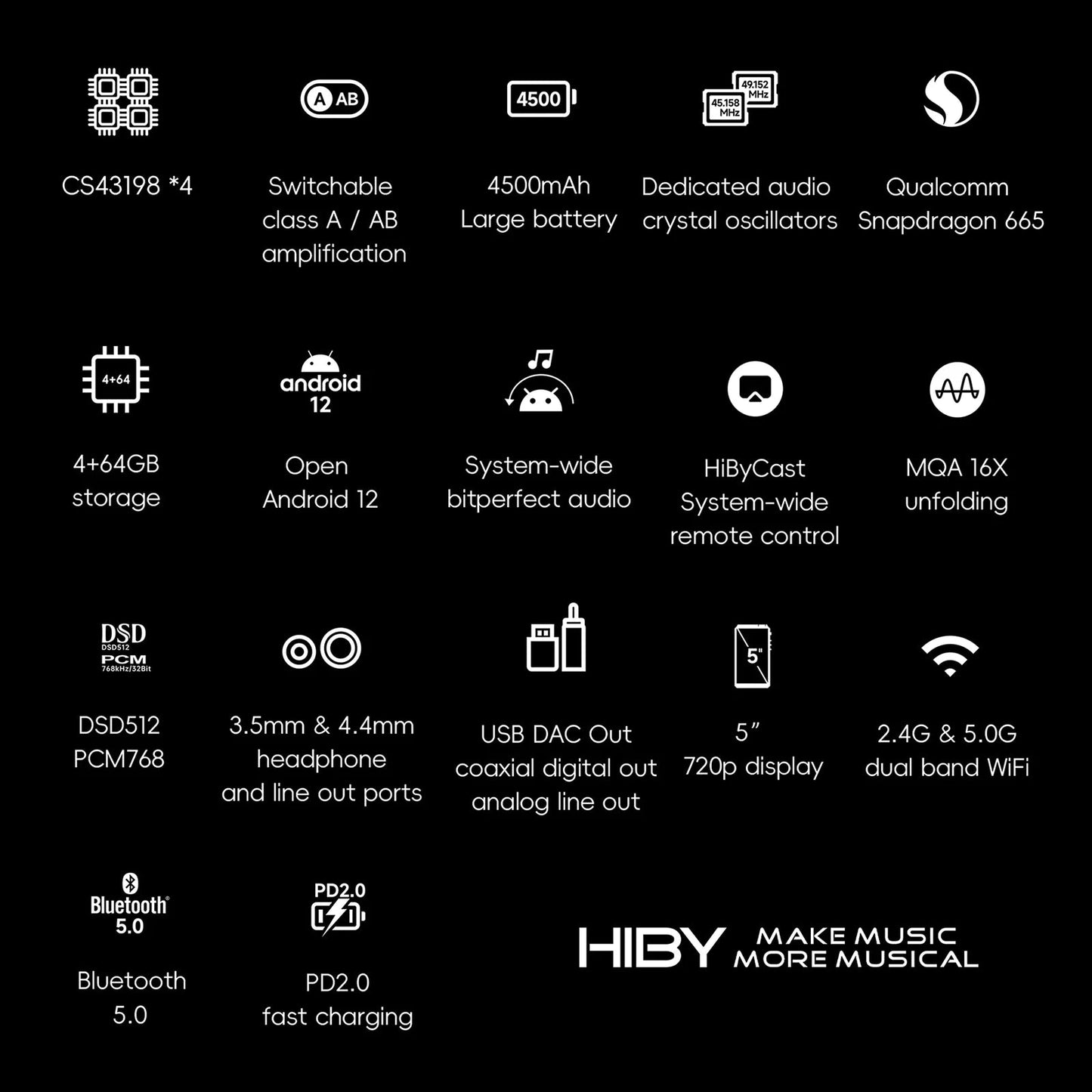 HiBy R6III 2025 / R6 Gen 3 Android 12 Music Player MP3 USB DAC HIFI WiFi Bluetooth 5.0 CS43198 *4 MQA16x DSD512 PCM768 4500mAh Ai-TechWorld 