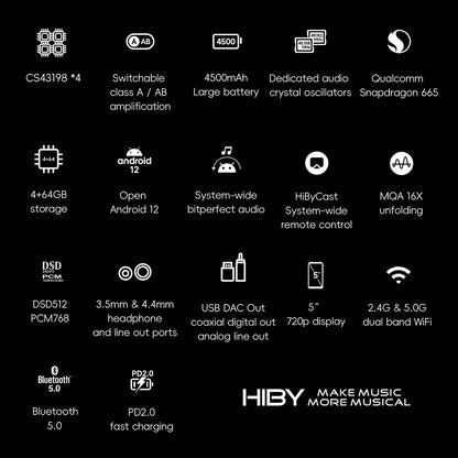 HiBy R6III 2025 / R6 Gen 3 Android 12 Music Player MP3 USB DAC HIFI WiFi Bluetooth 5.0 CS43198 *4 MQA16x DSD512 PCM768 4500mAh Ai-TechWorld 