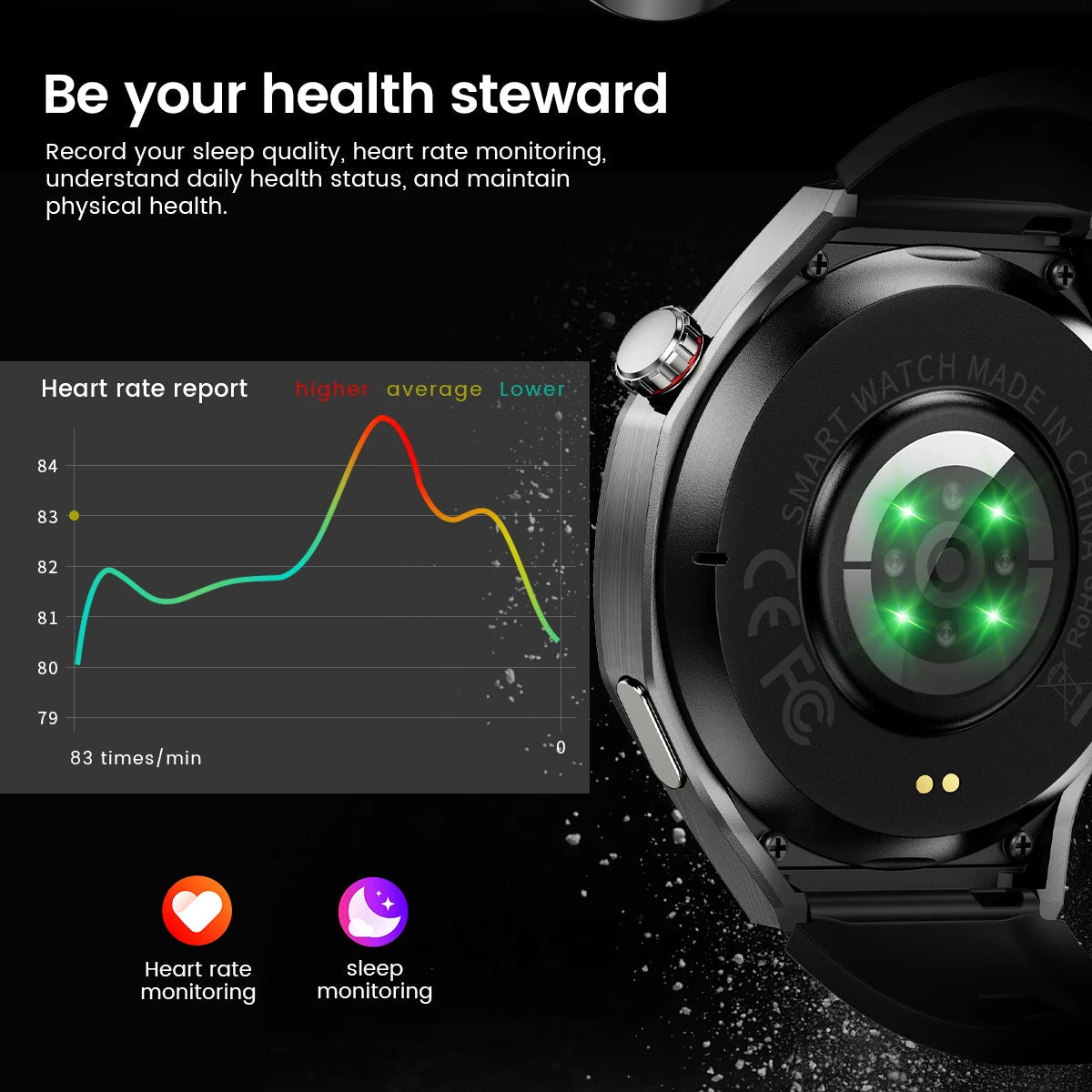 2025New For Android and ios Smart Watch Men AMOLED Screen GPS Motion trajectory Heart Rate Bluetooth Calls SmartWatch Waterproof Ai-TechWorld 