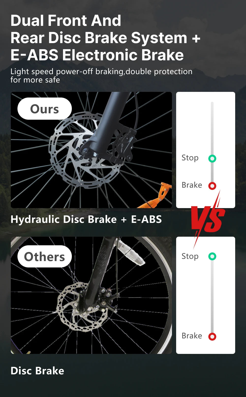 HX Q5 E bike 2000W Adults Electric Bike 2000W 48V 20AH 27.5 Inch  Electric Bicycle City E Bikes Mountain e bikes Ai-TechWorld 