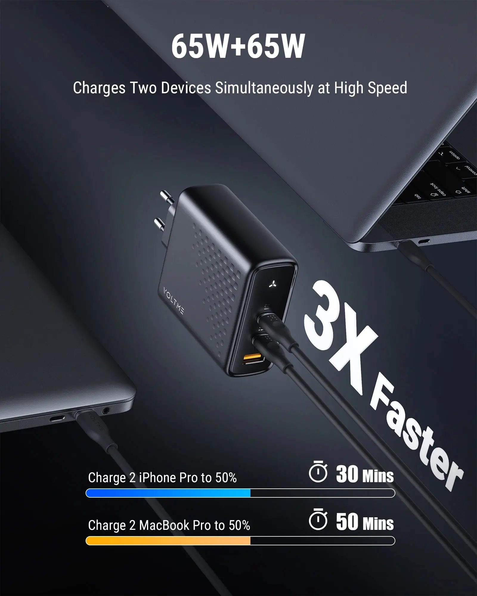 VOLTME GaN Charger 140W USB Type C PD3.1 Fast Charge For Macbook pro 16″ Quick Charge 5.0 Phone Charger For iPhone 15 Pro Max Ai-TechWorld 