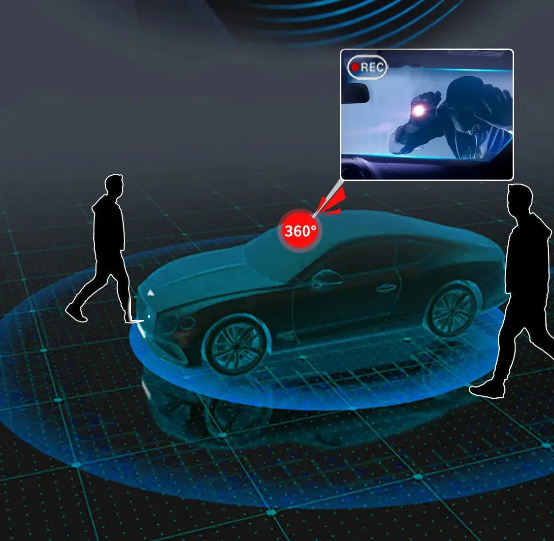 4CH GPS Dash Cam Front 4K/2K+3*1080P 360 24H Parking Mode WiFi Ai-TechWorld 