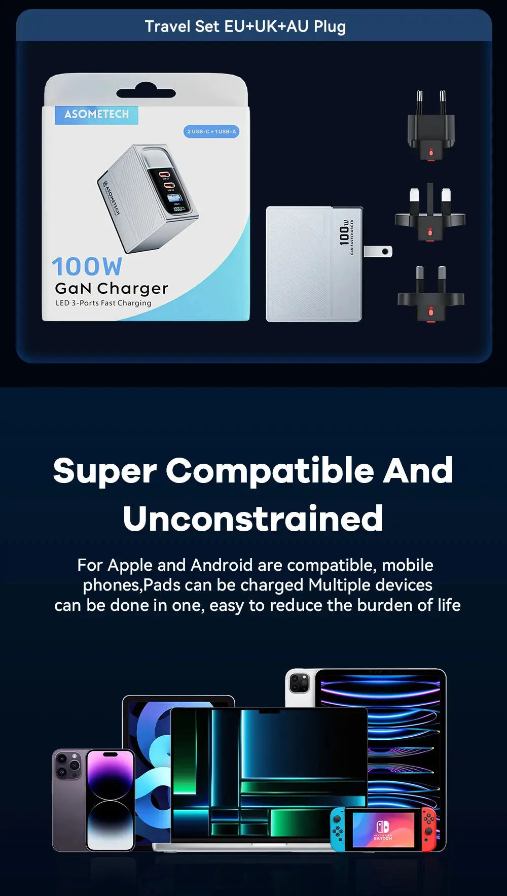 ASOMETECH 100W GaN Charger QC4.0 PD 67W 65W PPS Display Ai-TechWorld 