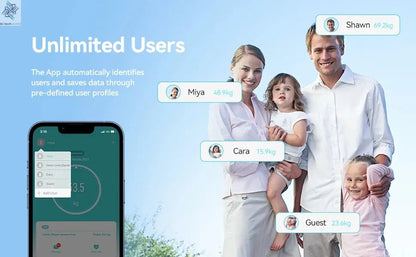Scale for Body Weight, Smart Scale with 8-in-1 VA Display, High Precision Bathroom Digital Scale for Body Weight Heart Rate BMI Ai-TechWorld 