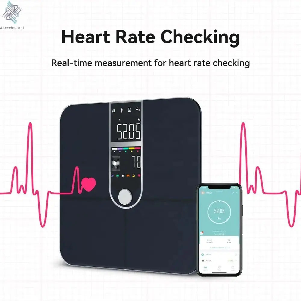 Scale for Body Weight, Smart Scale with 8-in-1 VA Display, High Precision Bathroom Digital Scale for Body Weight Heart Rate BMI Ai-TechWorld 