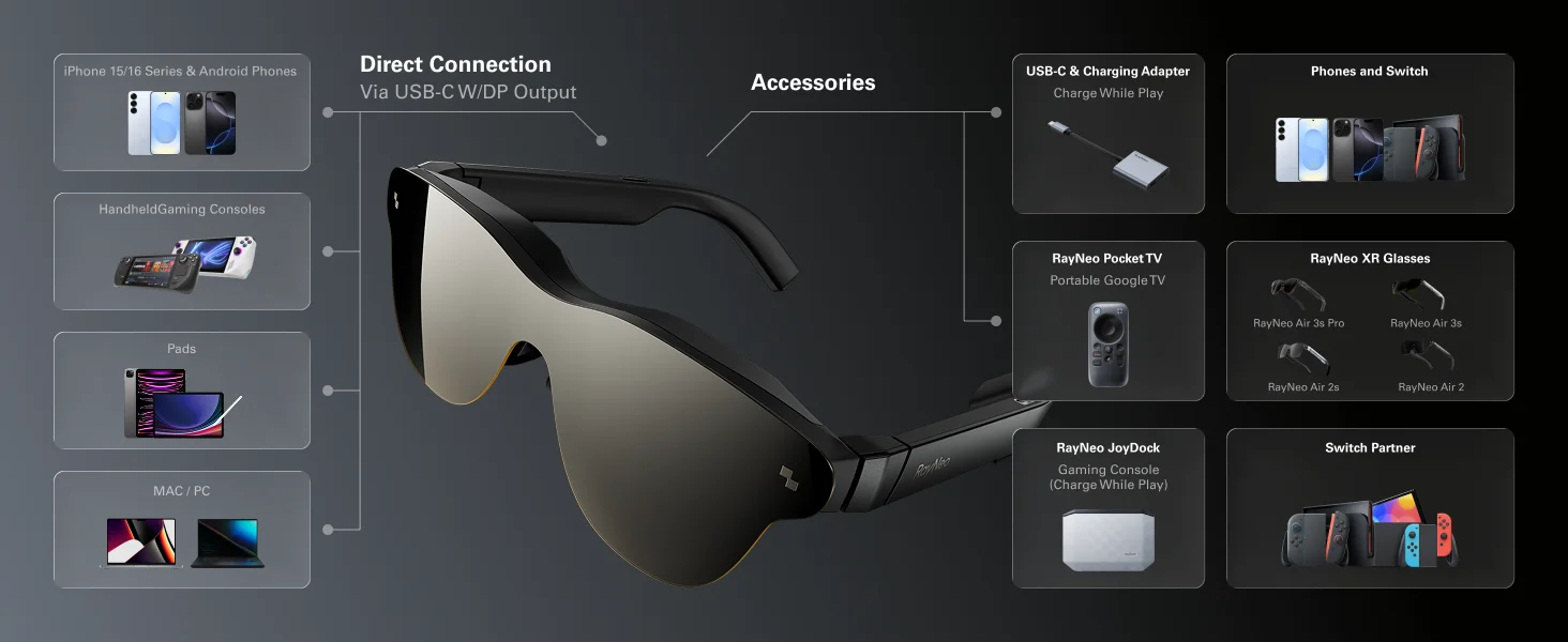 RayNeo Air 3S Pro smart AR glasses, 135-inch HD viewing, 1200Nits brightness, 3D surround sound Ai-TechWorld 