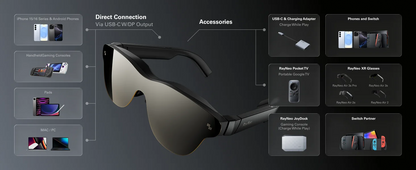 RayNeo Air 3S Pro smart AR glasses, 135-inch HD viewing, 1200Nits brightness, 3D surround sound Ai-TechWorld 