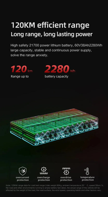 Boyueda S3 EScooters 6000W Dual Motor 60V38ah Hydraulic Oil Brake Electric Scooter Aldult 11 Inch Off-road Vacuum Tire E-Scooter Ai-TechWorld 