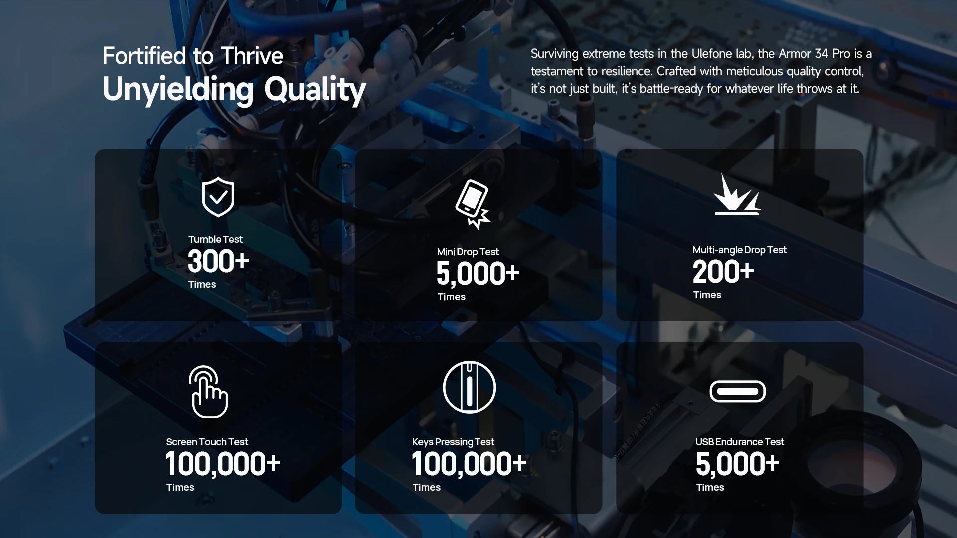 【World Premiere】Ulefone Armor 34 Pro 5G AI Rugged Phone 25500mAh Up to 32GB+512GB Built-in Projector 120Hz 6.95" NFC Smartphone Ai-TechWorld 