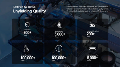 【World Premiere】Ulefone Armor 34 Pro 5G AI Rugged Phone 25500mAh Up to 32GB+512GB Built-in Projector 120Hz 6.95" NFC Smartphone Ai-TechWorld 
