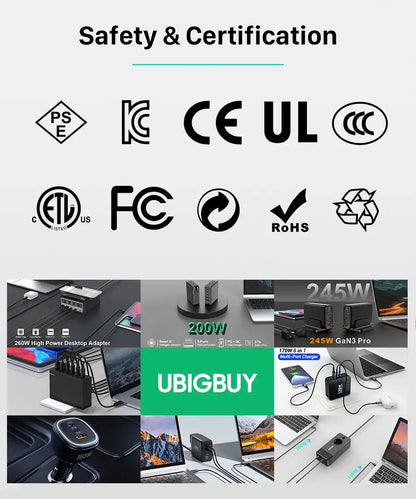 Ubigbuy 300W GaN Charger PPS PD 100W USB Type C 6-Port Digital Display Desktop Fast Charging Station for MacBook iPhone Samsung Ai-TechWorld 