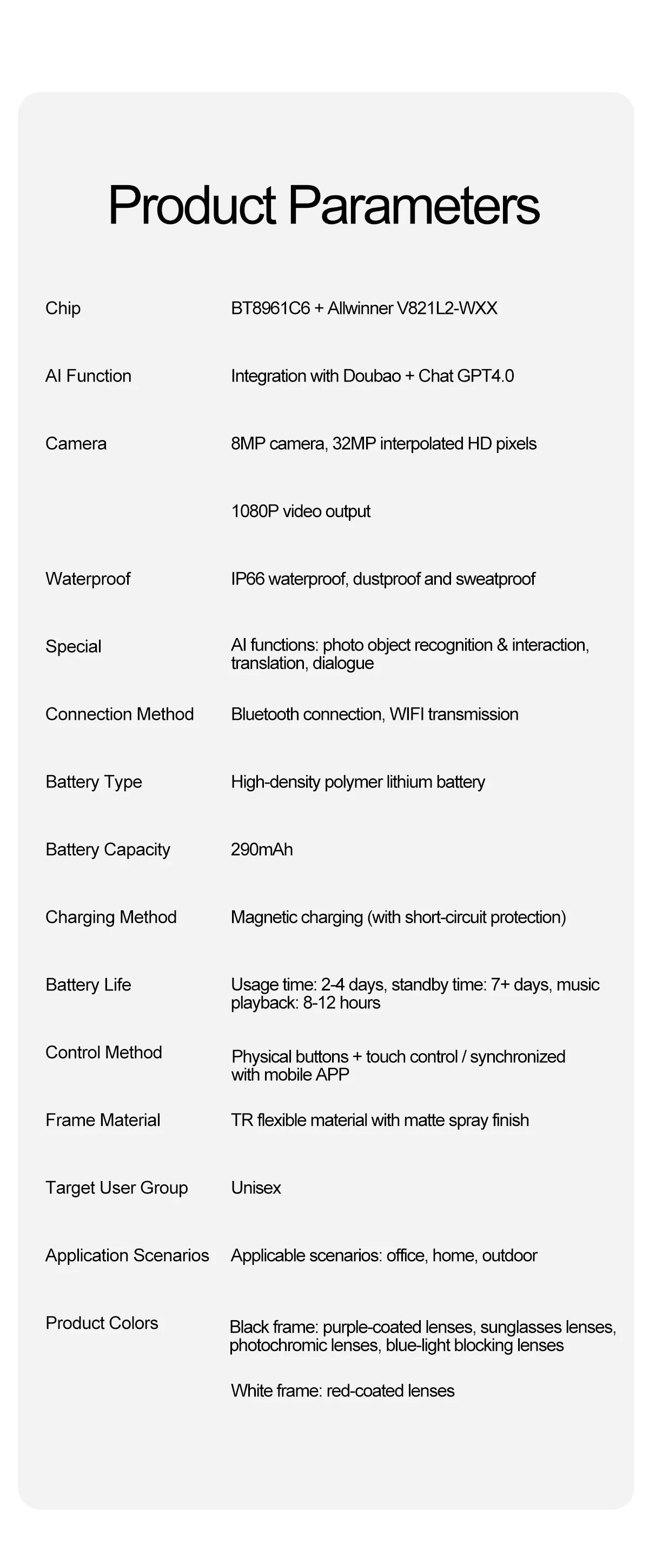 2026 New 4K HD AI Smart Glasses Men 800W Pixel Camera Bluetooth Call 4GB WIFI Transmission Voice Assistant Smart Glasses Women Ai-TechWorld 