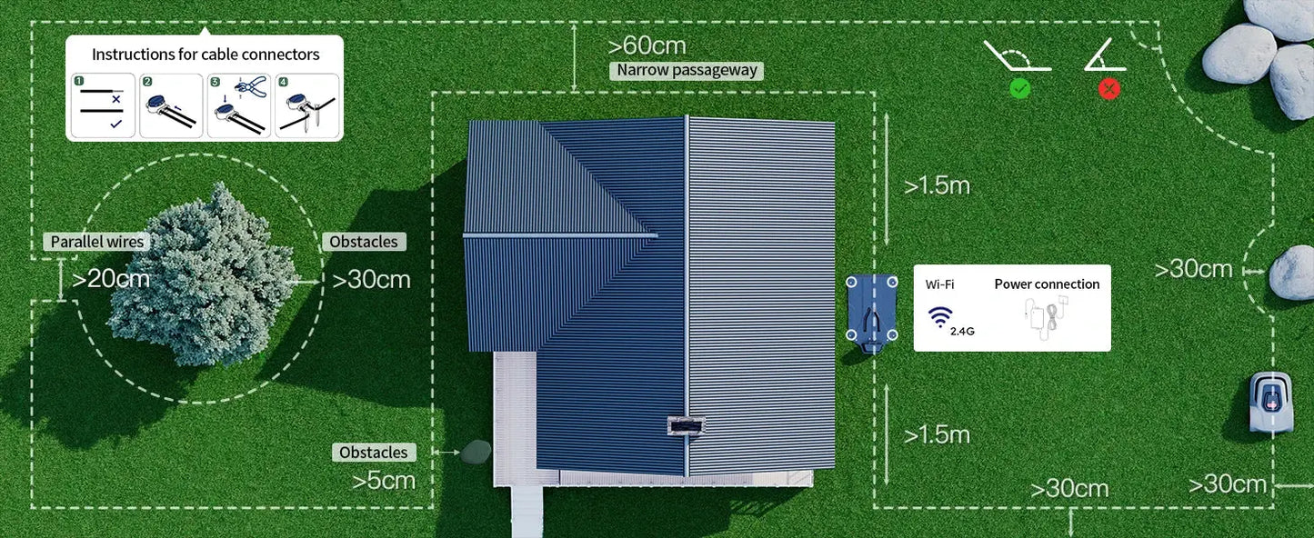 C-TOF Robotic Lawn Mower Redkey MGC800 MGC1000 Lawn Mower Robot Cable Break Detection Climbing 45% App Control Automatic Cutting Ai-TechWorld 