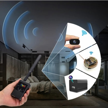 Wireless headphone detector anti tracker hotel camera lens, anti eavesdropping, anti peeping, listening, and anti-theft detector Ai-TechWorld 