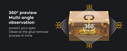 Back Glass Laser for iPhone 8-17 Series, Glue Removal Laser Engraving Seperator, w/Air Purifier&Cell Phone Repair Tool Ai-TechWorld 