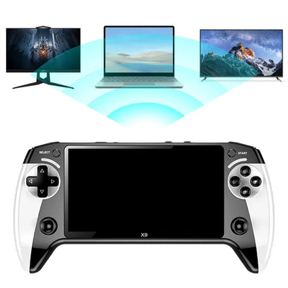 5.5 Inch Screen Handheld Game Console 1500mAh Electronic Game Player Type-C Charging Portable Game Player for Kids Adults Ai-TechWorld 