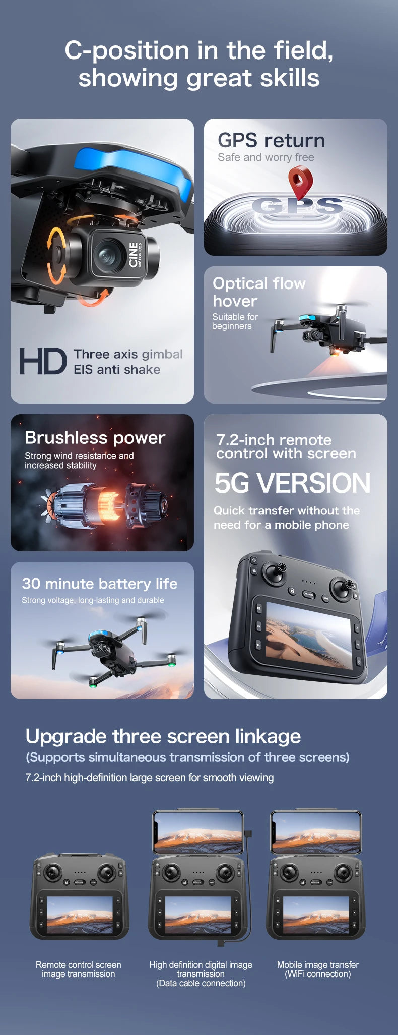 2025 New S-X1 Drone With 8K HD Camera 3-Axis Gimbal 5G GPS Anti-Shake Brushless Quadcopter For Aerial Photography And Video Gift Ai-TechWorld 