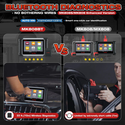 Autel MaxiCOM MK808BT PRO Car Automotivo Diagnostic Tools Bluetooth OBD2 Scanner Code Reader Diagnosis Tool PK MK808KBT MK808S Ai-TechWorld 
