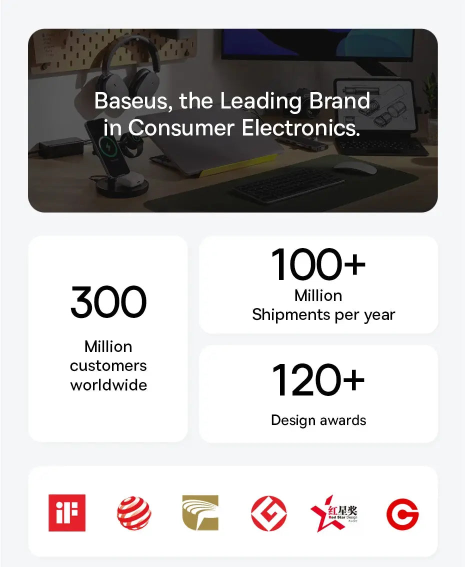 Baseus 3K Dash Cam VD1 Front and Rear Cam HD Built-in GPS Galileo Supercapacitor Car DVR Car Camera Recorder Support 24H Parking Ai-TechWorld 