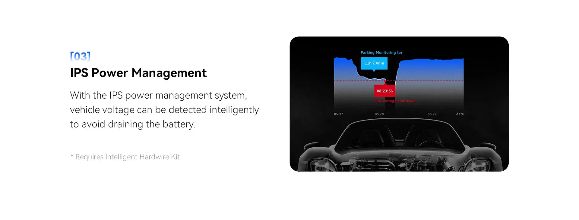 2025 New DDPAI Dash Cam Z50 Pro 4K Car Camera Night Vision 5GHz Wi-Fi GPS ADAS 24H Parking Monitor Support Front and Rear Cam Ai-TechWorld 