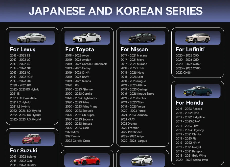 Baseus Wireless CarPlay Wired to Wireless CarPlay Adapter Auto Connect Car Intelligent Systems Plug&Play Bluetooth Smart CarPlay Ai-TechWorld 