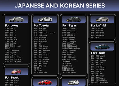 Baseus Wireless CarPlay Wired to Wireless CarPlay Adapter Auto Connect Car Intelligent Systems Plug&Play Bluetooth Smart CarPlay Ai-TechWorld 