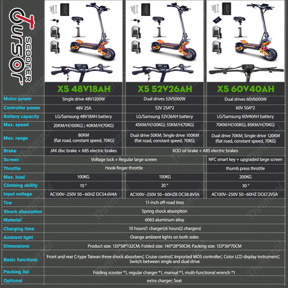 X5 6000W Dual Motor Eelectric Scooter in China Stock 60v 40ah Large Battery Remote Scooter with Seat 11-inch Tires Ai-TechWorld 