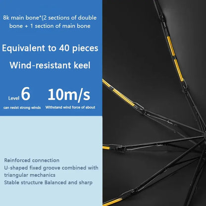 Xiaomi 24 Bone Folding Umbrella Fully Automatic Double Bone SPF 50 UV Protection Rain Resistance Strong Wind Resitance Umbrella Ai-TechWorld 