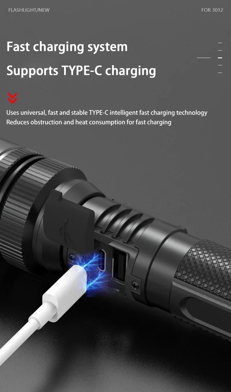 Xiaomi 1000000LM Super Bright LED Flashlight Rechargeable USB-C Digital Display IPX8 Waterproof Long Lasting Camping Emergency Ai-TechWorld 