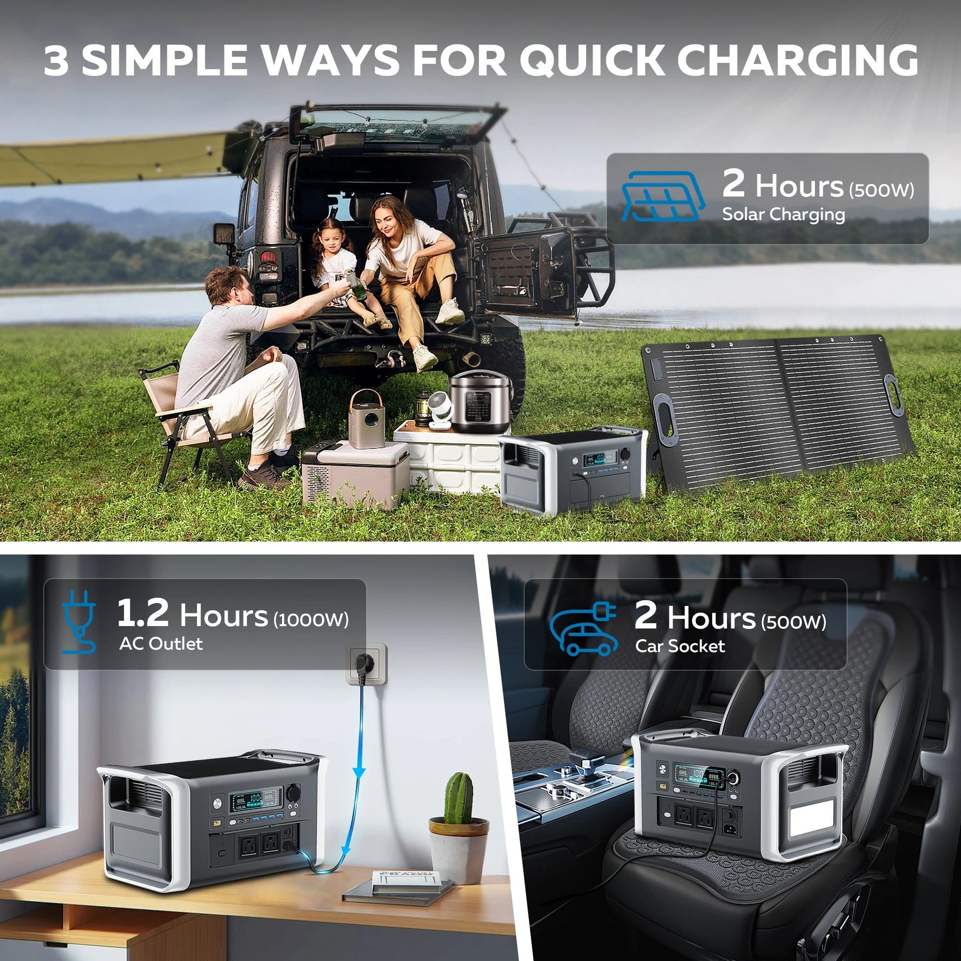 CTOLITY AP1000 Portable Power Station 1024Wh Lifepo4 Battery Solar Generator AC Outlets Pure Sinve Wave Energy Storage Supply Ai-TechWorld 