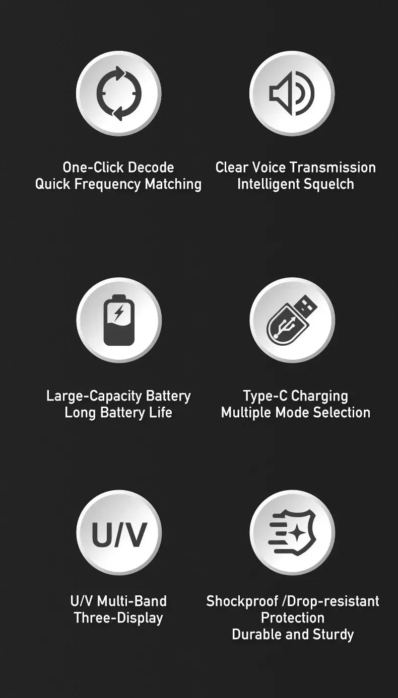 Radtel RT-880 10w Multi Band Ham Radio HF UHF VHF  with AM USB LSB CW CB LW MW SW SSB , 1024 Channels, Cross Band Repeaper Ai-TechWorld 
