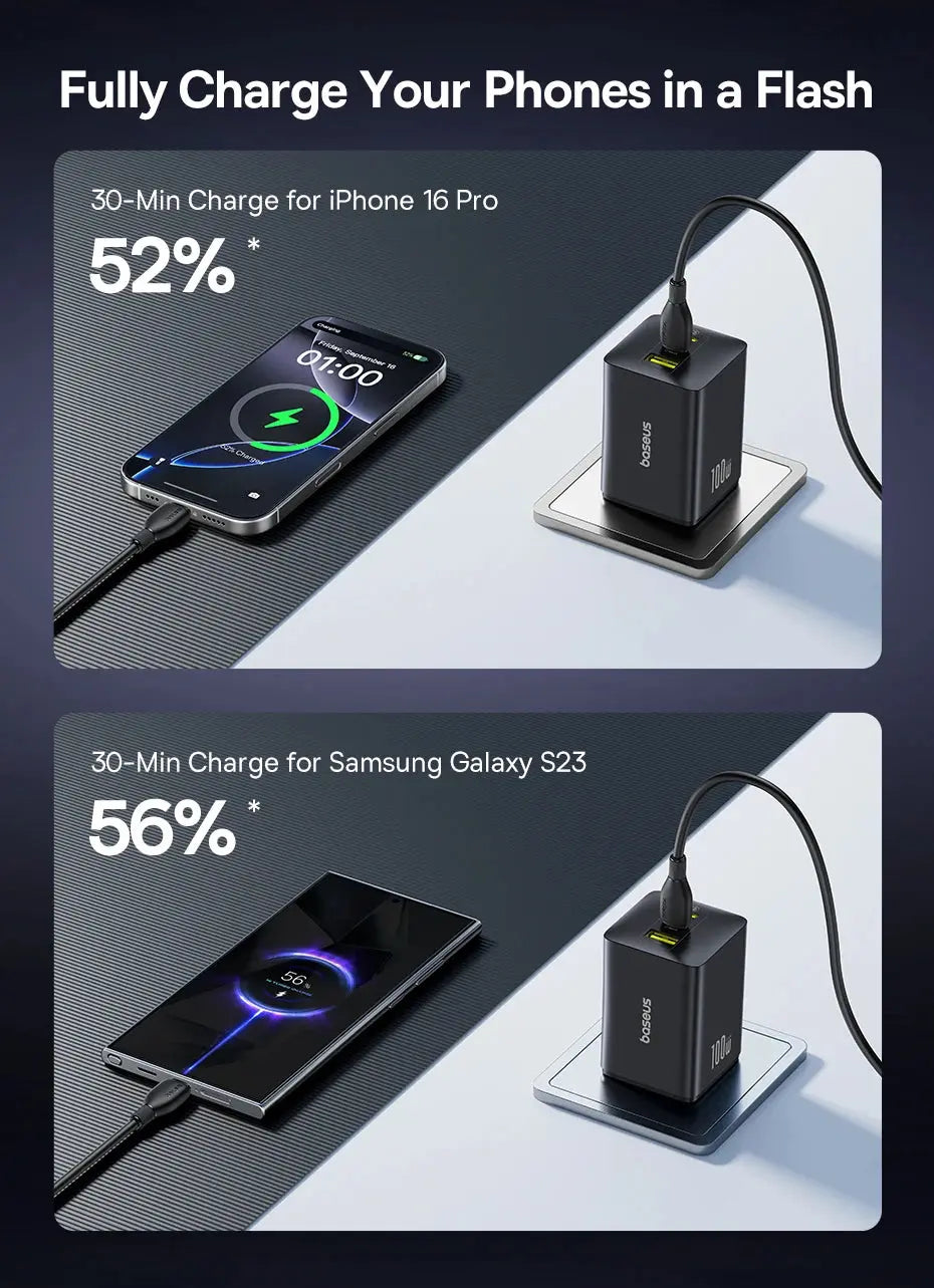 Baseus 100W Fast Charger GaN Charger For iPhone 17 16 Xiaomi Samsung Laptop Tablet USB C Charger QC PD Charger USB Phone Charger Ai-TechWorld 