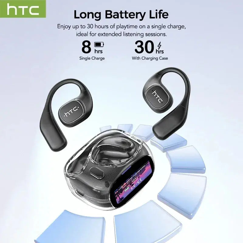 HTC NE11 Earphones Bluetooth V6.0 AI Translator Earbuds Ai-TechWorld 