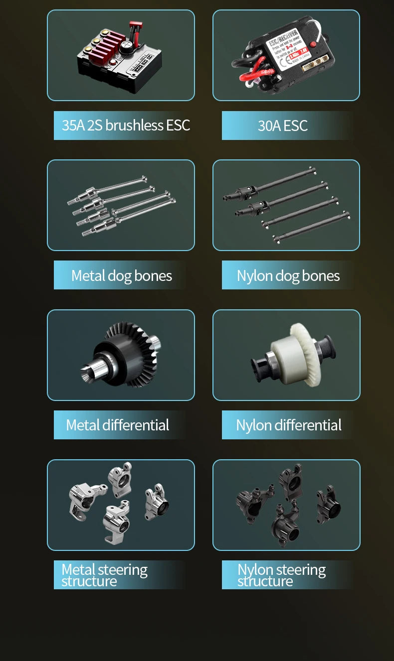 SG116 MAX 1:16 High Speed Drift Racing Car 80KM/H Brushless Motor 4WD SG316 MAX RC Off Road Car Monster Trucks Toy For Kids Gift Ai-TechWorld 