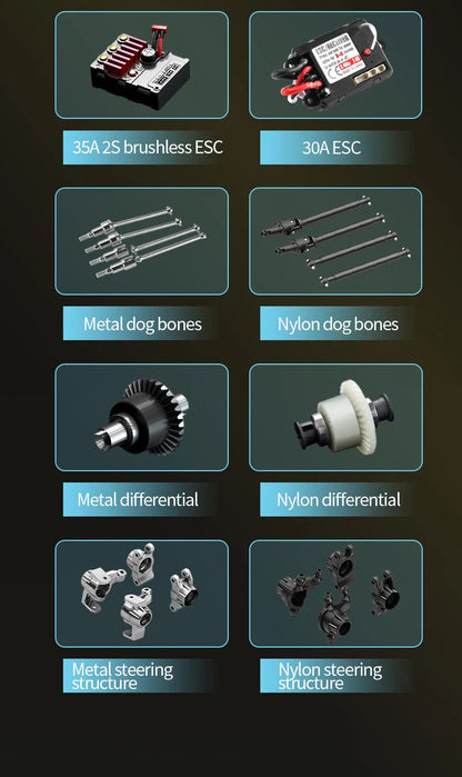 SG116 MAX 1:16 High Speed Drift Racing Car 80KM/H Brushless Motor 4WD SG316 MAX RC Off Road Car Monster Trucks Toy For Kids Gift Ai-TechWorld 