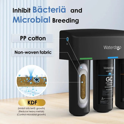 Waterdrop TSA 8 Layer Under Sink Water Filter System, Under Sink Water Filtration System, Reduces PFAS, PFOA/PFOS, Fluoride Ai-TechWorld 