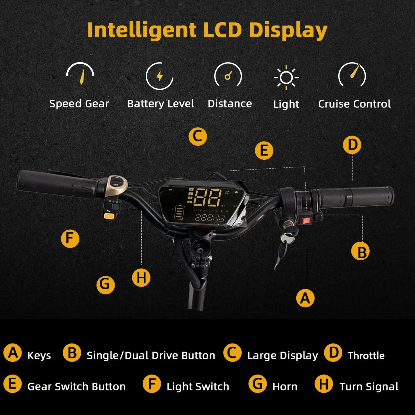 48-72V Electric Scooter for Adults 90KM/H 10-11''Tubeless Off Road Tire Hydraulic / SpringSuspension Foldable Escooter with Seat Ai-TechWorld 