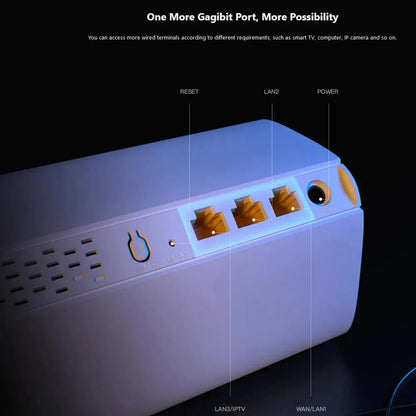 Tenda AX3000 WiFi6 Mesh System EM/MX12 Wireless Router Wi-Fi6 Mesh WiFi Router up to 7000 sq.ft. Wifi range extender WIFI 6 Mesh Ai-TechWorld 