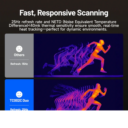 TOPDON NEW TC002C DUO iOS & Android & Windows Thermography Measurement Smartphone car Infrared Thermal Imager Imaging Cam Ai-TechWorld   ai-techworld