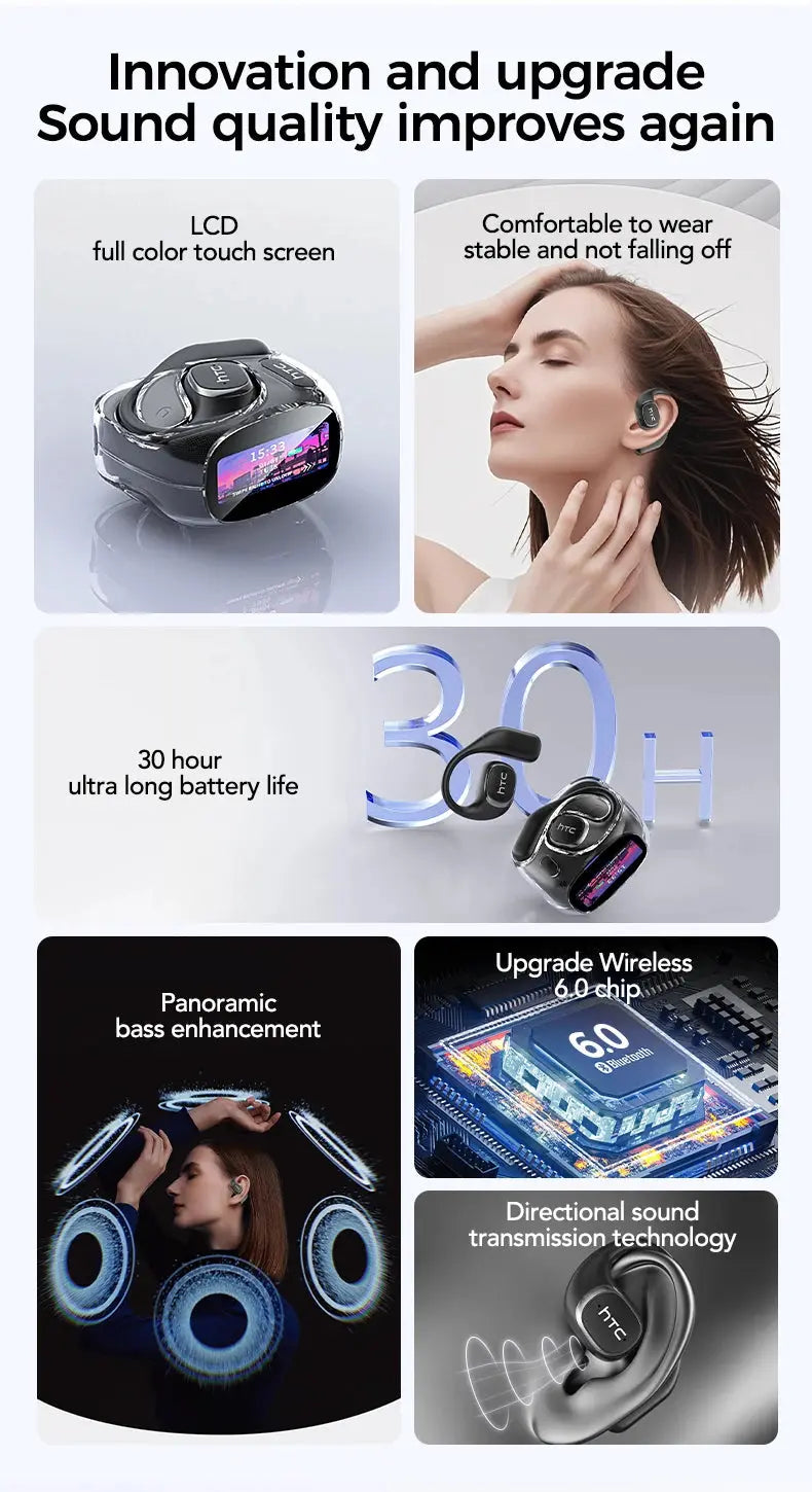 Translator HTC NE11 Bluetooth 6.0 OWS Wireless Headphones Translation Earphones Full-Color Touch Screen Ultra Long Battery Life Ai-TechWorld 