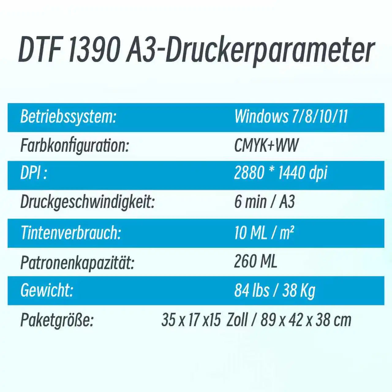 A3 1390 DTF printer set, equipped with oven thermal transfer printer, etc., supports sheet or roll PET film Dr Ai-TechWorld 