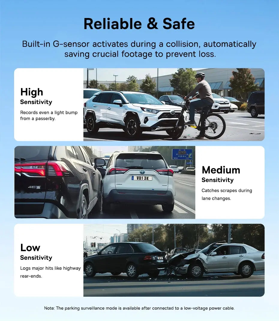 Baseus 3K Dash Cam VD1 Front and Rear Cam HD Built-in GPS Galileo Supercapacitor Car DVR Car Camera Recorder Support 24H Parking Ai-TechWorld 