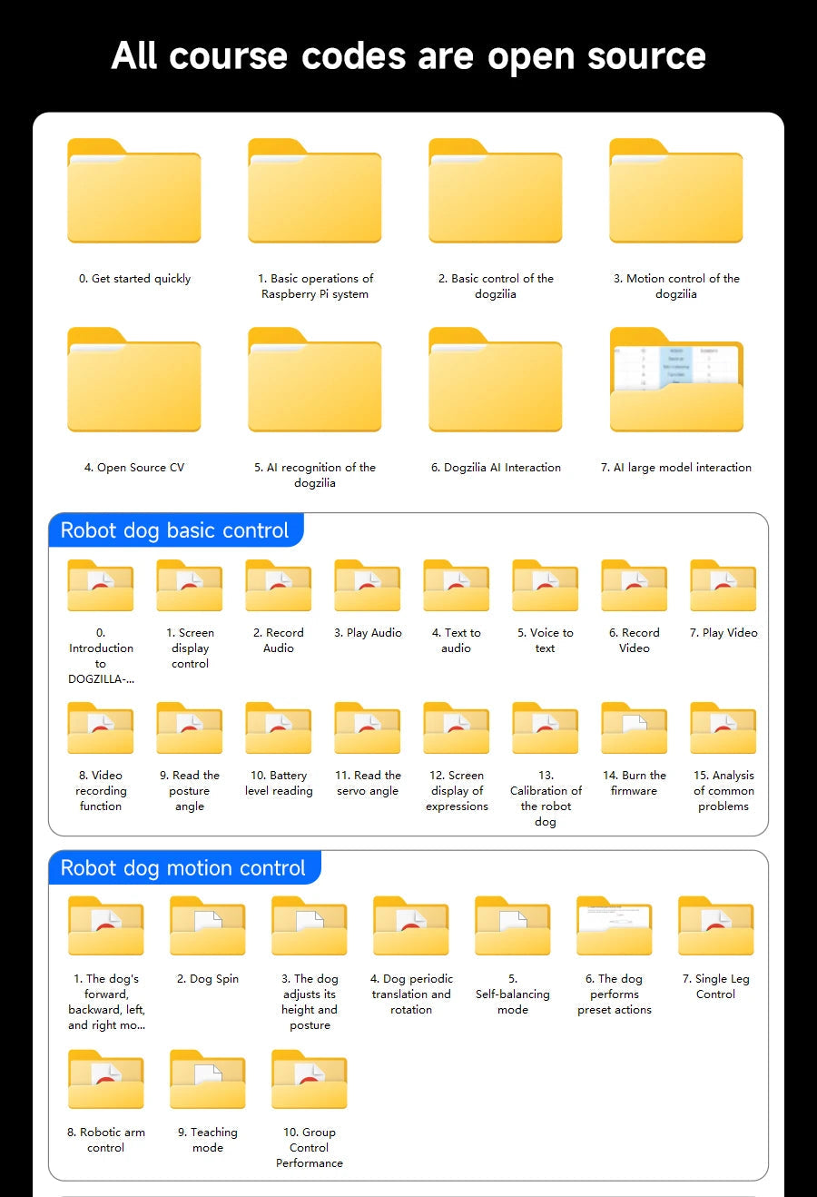 Yahboom DOGZILLA-Lite Quadruped Bionic Robot Dog AI Vision Large Model Intelligent Programming Electronic Kit for Raspberry Pi Ai-TechWorld 