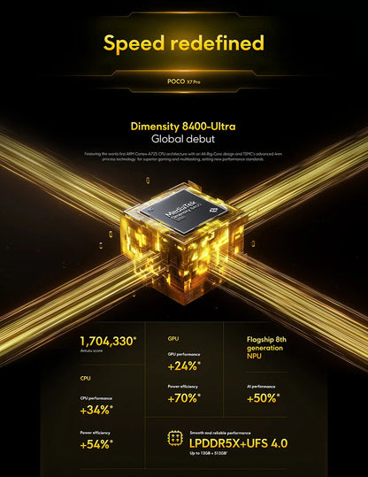 【Brand+】POCO X7 Pro Smartphone Dimensity 8400-Ultra 6000mAh 90W HyperCharge 6.67" AMOLED display NFC Xiaomi HyperOS 2 Ai-TechWorld 